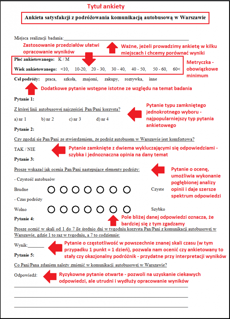 Metody Bada Geograficznych Geografia24 pl
