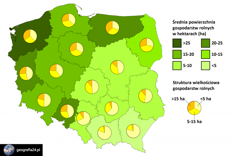 Warunki Rozwoju Rolnictwa W Polsce | Geografia24.pl