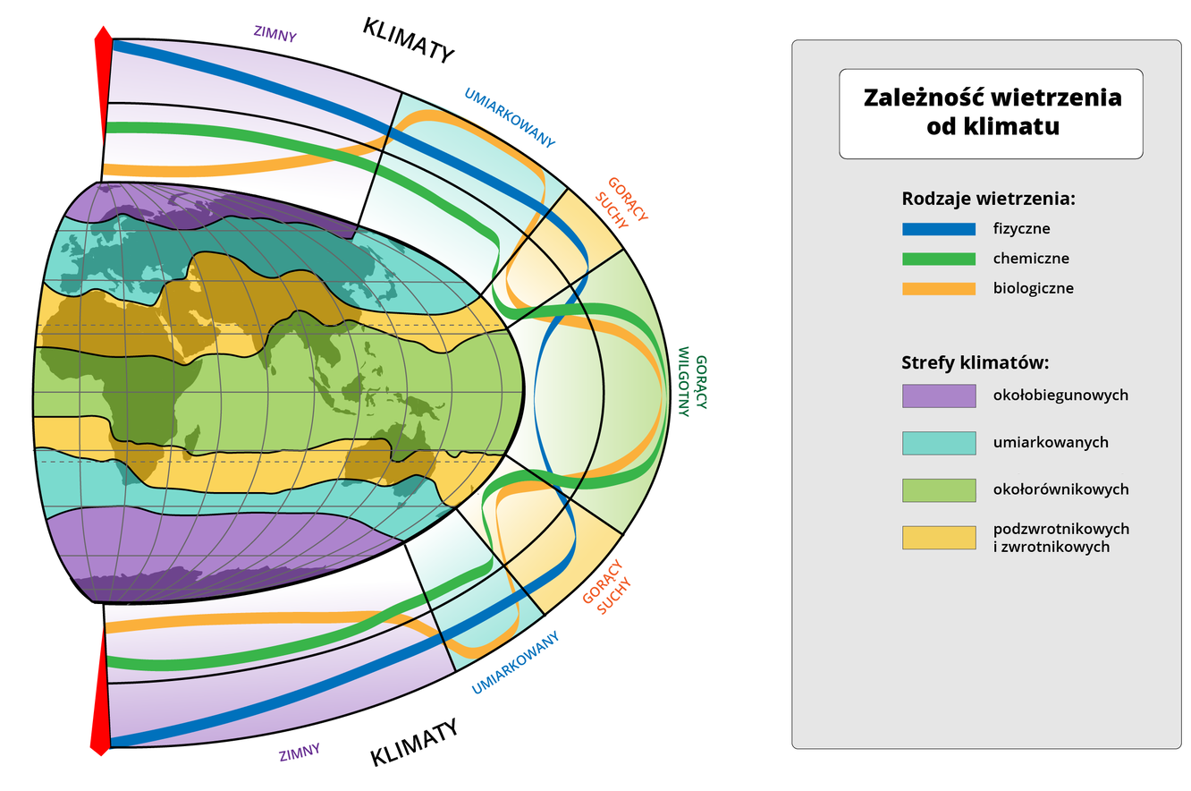 Wietrzenie Ska Geografia24 pl