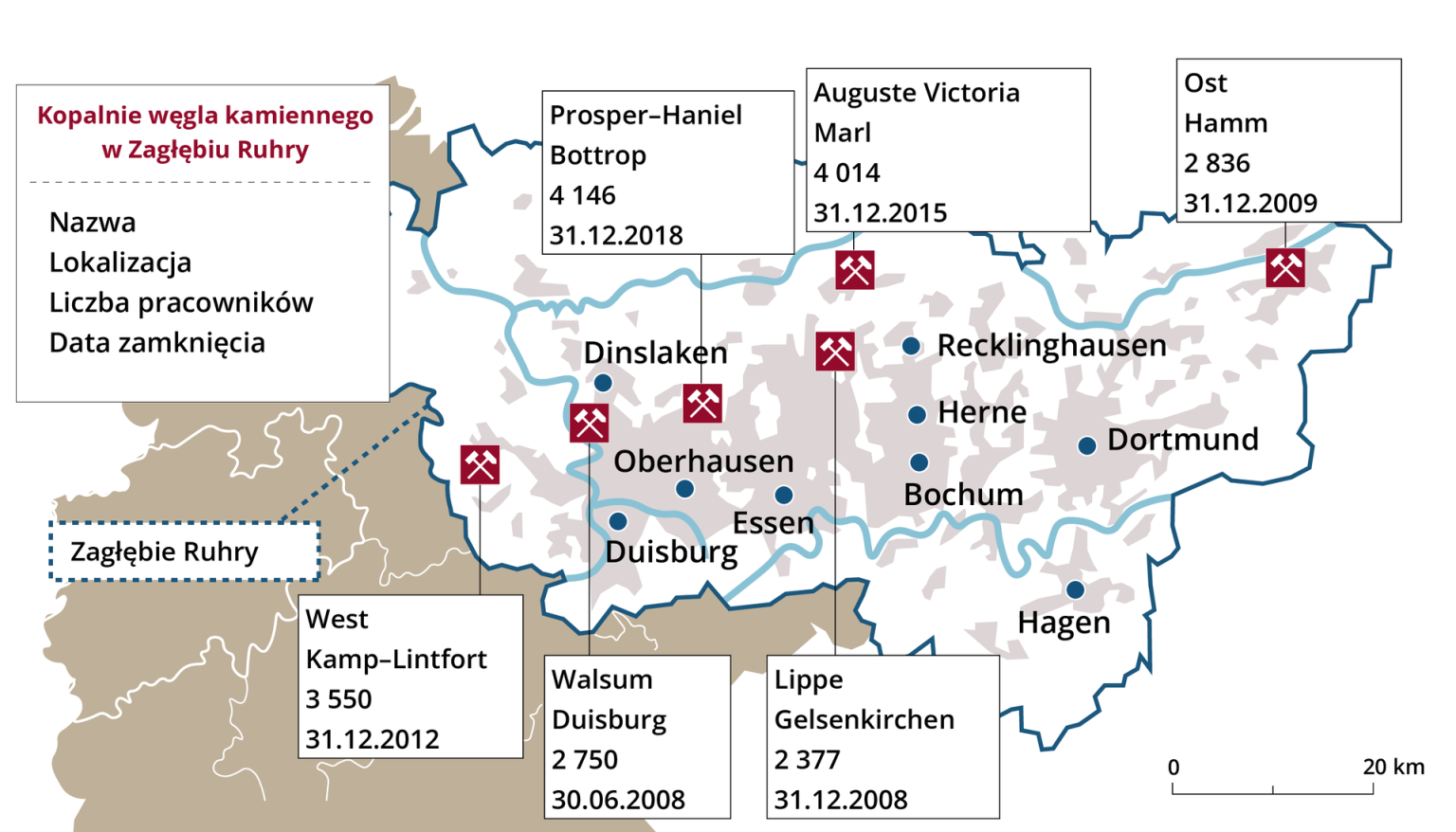 Przemiany w strukturze przemysłu w Niemczech | Geografia24.pl